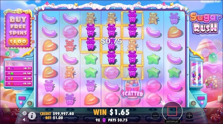 Línea de pago ganadora en Sugar Rush